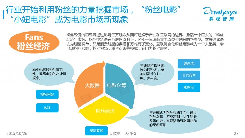 浙二眼科中心地铁站