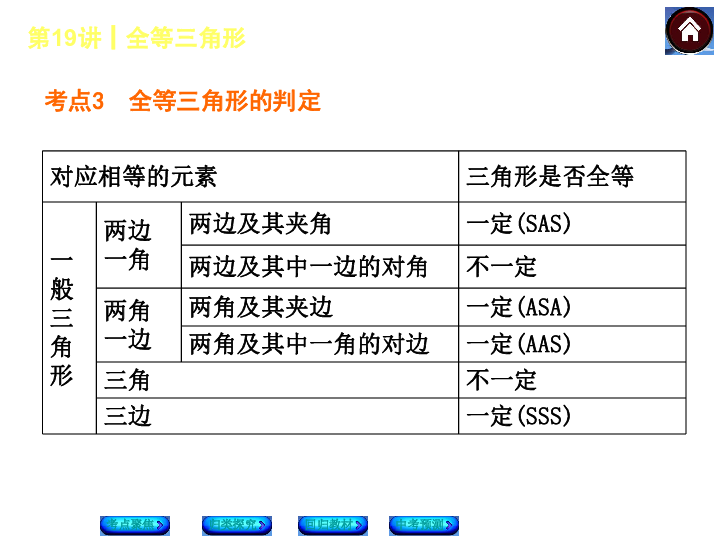 驱鼠器安全吗