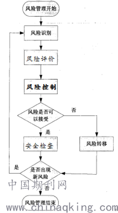 酒精防爆车间要求