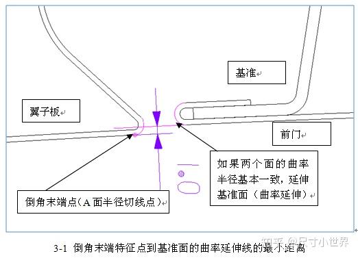 花洒过滤网