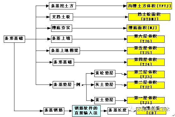 美甲材料费用计算与设计策略，数据引导的战略决策过程，适用计划解析方案_旗舰版49.90.97