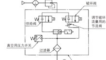 非标自动化装配钳工能学到东西吗