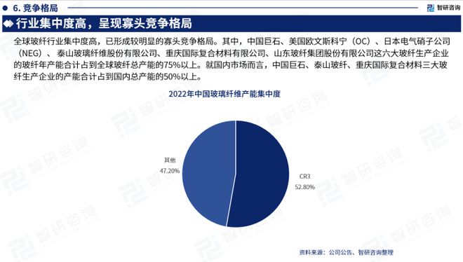 玻璃纤维防火布成分