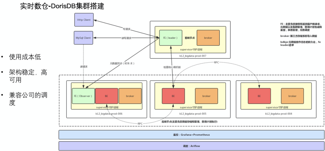 门铃布防是什么意思