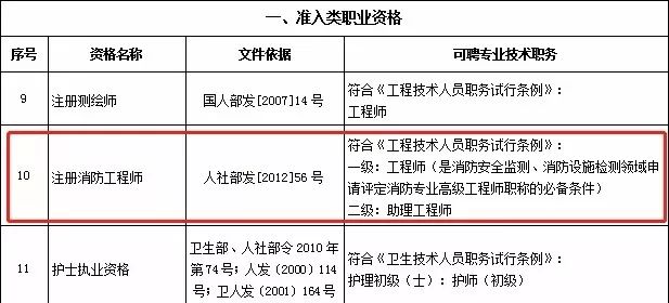 白内障手术大约要多少钱四十岁以上