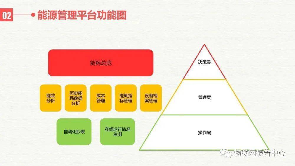 手工煤气灶