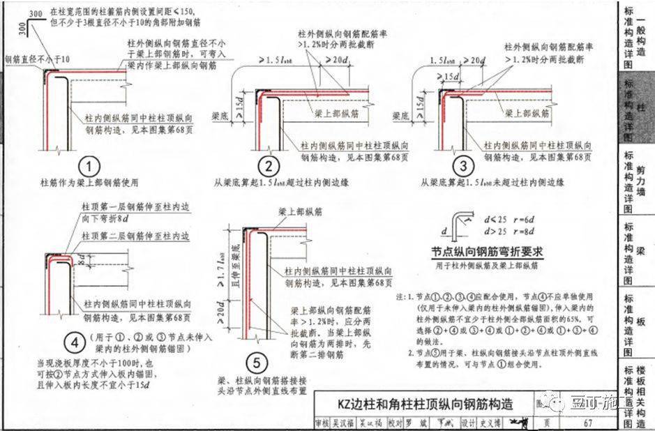 门窗与不锈钢橡胶软接头图片区别