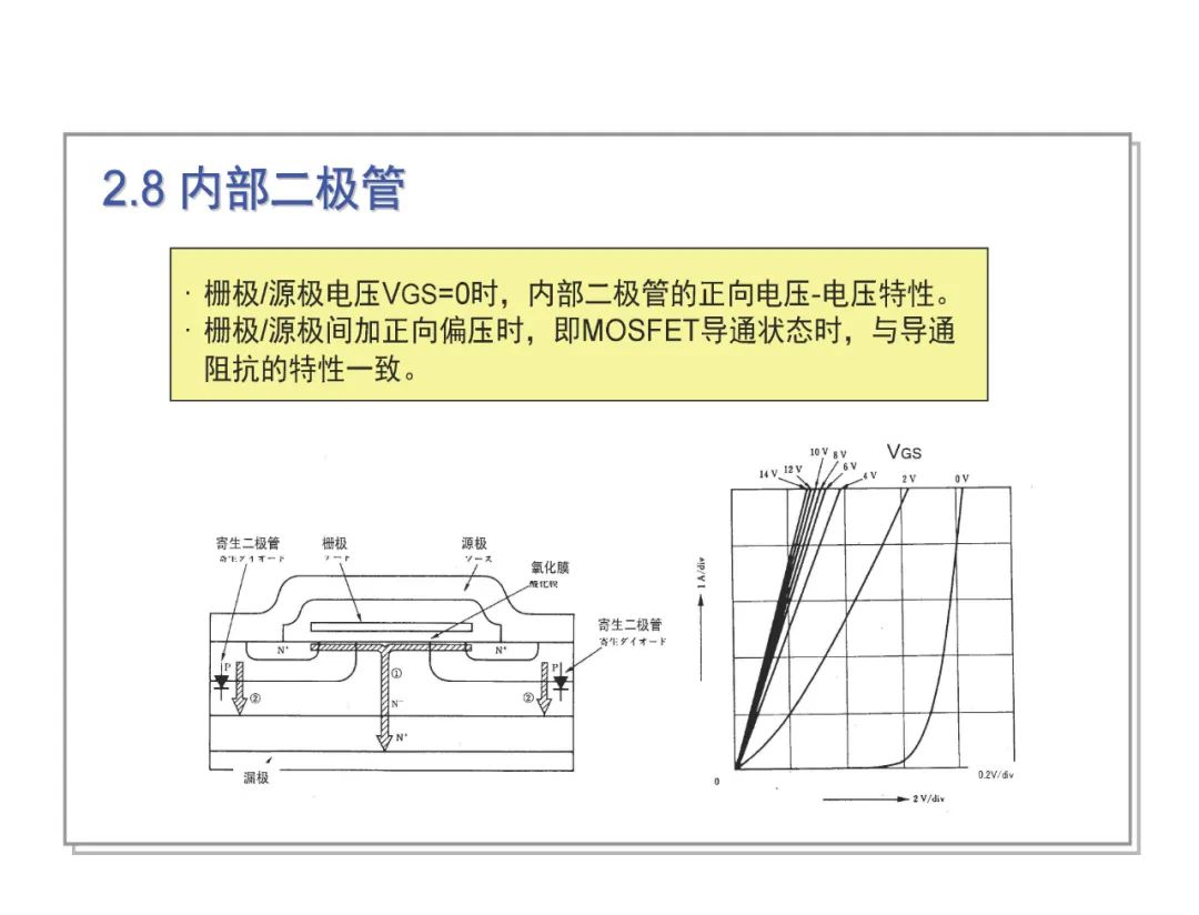 皮带秤校准方法