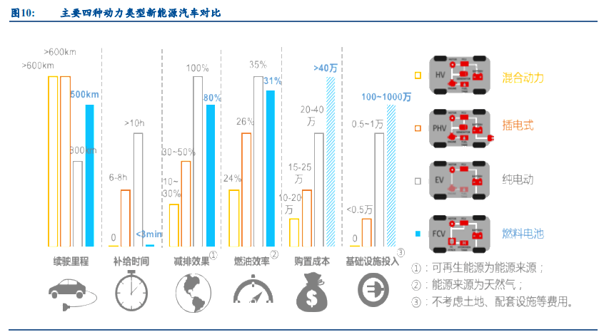 离子交换设备工作原理