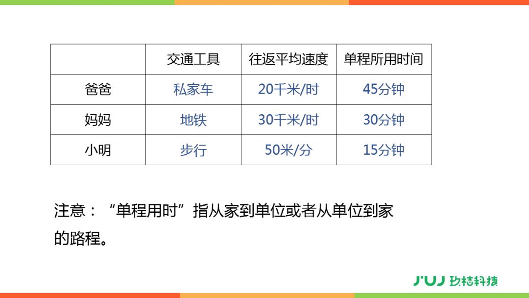 牛津纺优缺点