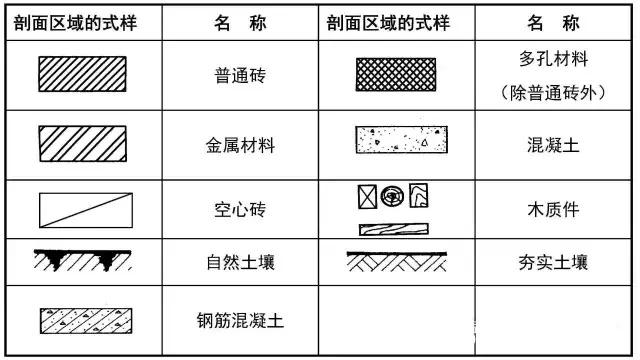 水泥砖原材料是什么