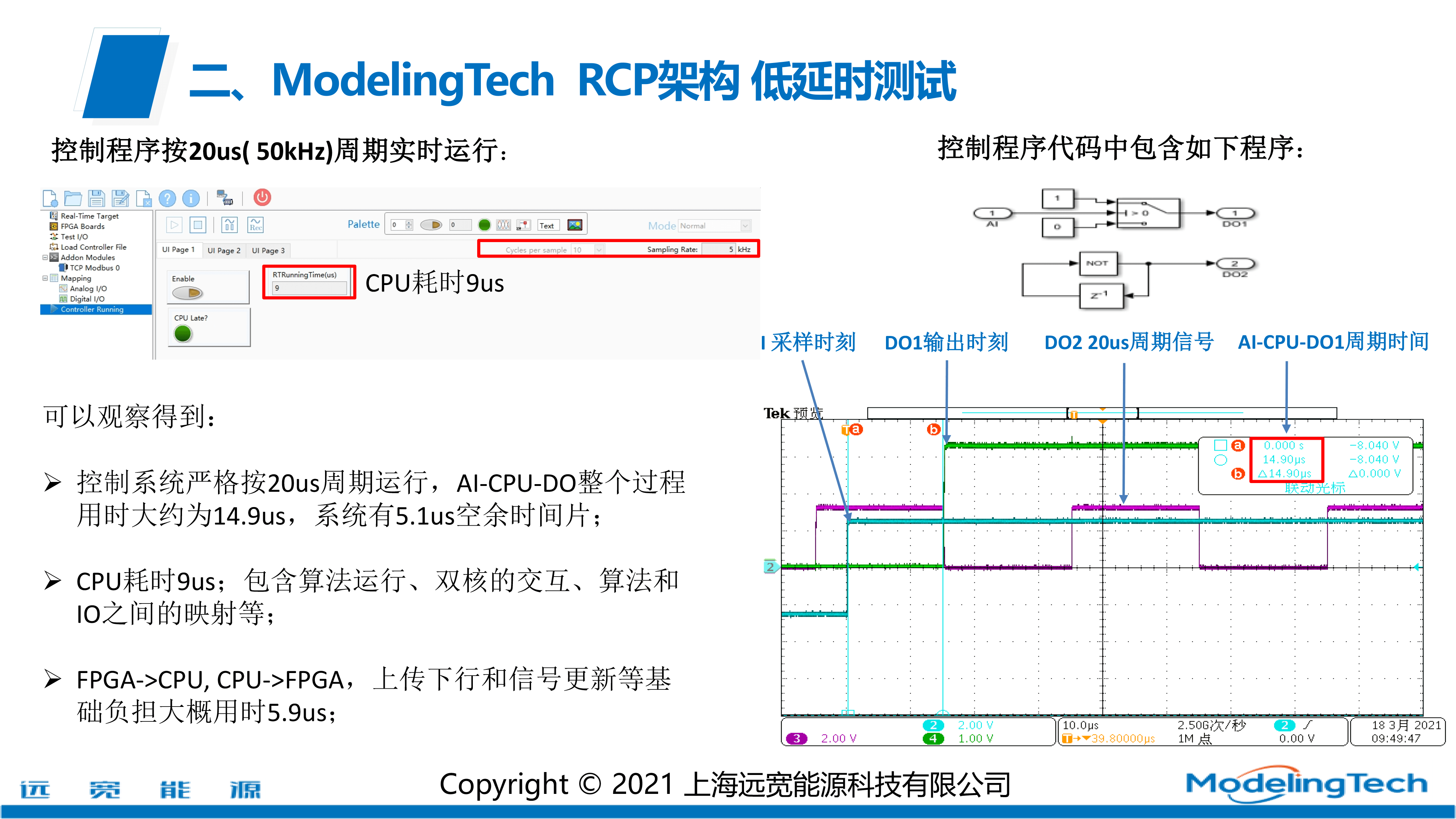 变电站电缆支架