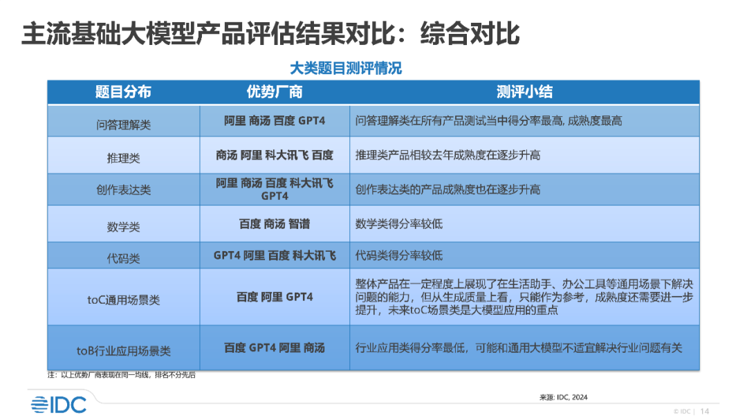 玻璃棉离心头价格