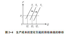 发电机的硅钢片是什么作用