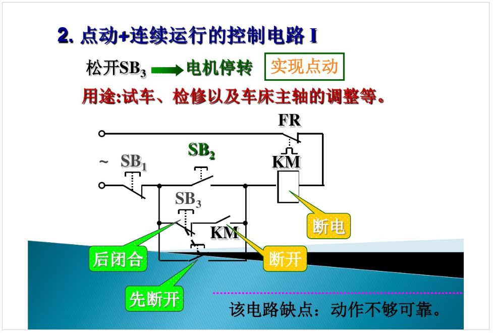 氮化炉热电偶