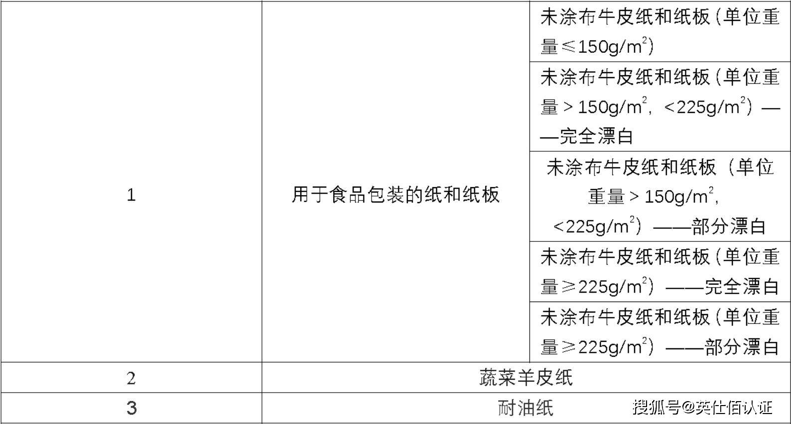 纸面巾设备