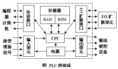 皮革分卷机