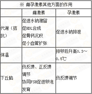 探索女性生理结构的手绘艺术与实施计划缩版，可靠性方案操作策略_摹版44.85.28