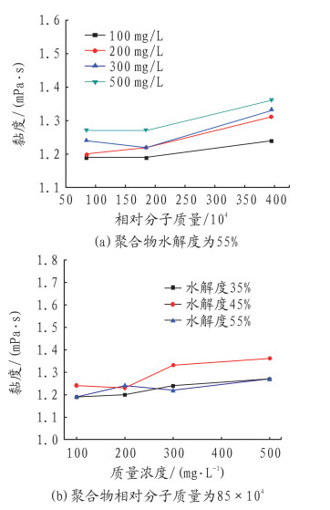 聚合物的液晶态结构与稳定性计划评估，深入探究与策略修订，综合分析解释定义_macOS74.68.41