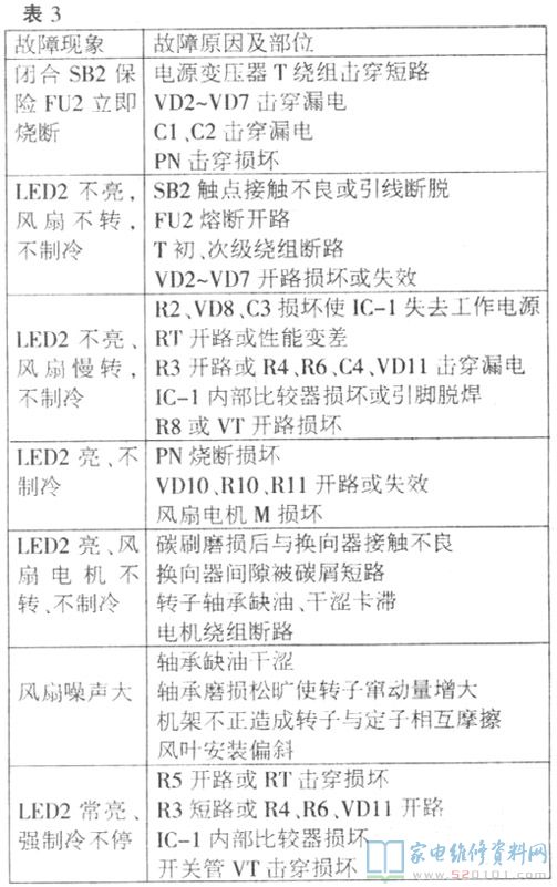 半导体饮水机制冷原理图解