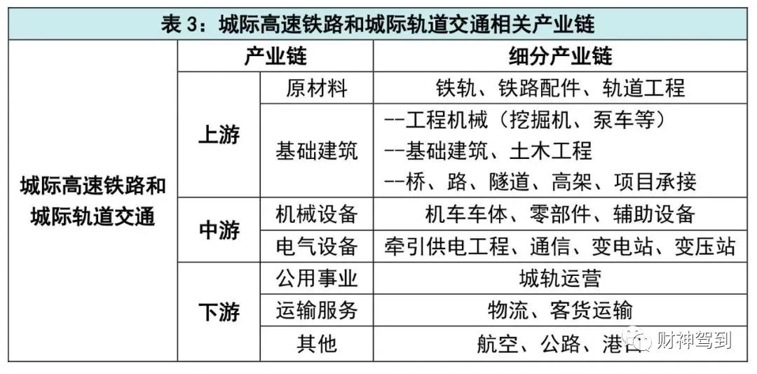 其它五金设施与防静电的作用