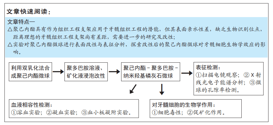 改性聚苯乙烯有毒吗