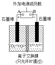 火警传感器的工作原理