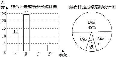 石灰锅对身体有害吗