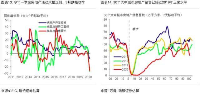 和田玉的放射值