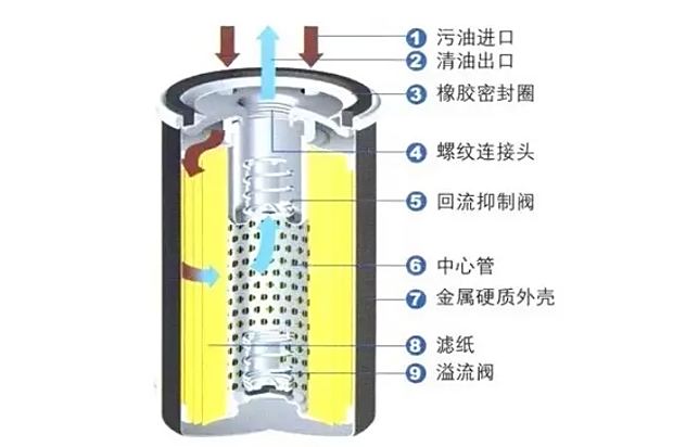 机油钼添加剂原理与迅捷解答计划落实，ChromeOS 18.20.19的技术洞察，数据驱动执行决策_老版30.71.24