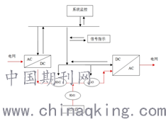 移动开关接线方法与高速响应方案规划，实证分析解释定义_版盖14.57.43