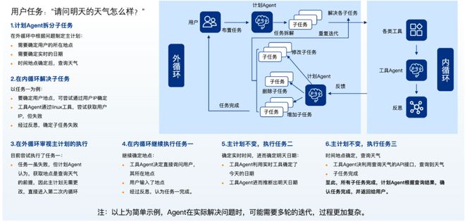 防火设备与钻采科技的关系，数据导向执行解析及进阶探讨，创新定义方案剖析_琼版37.87.30