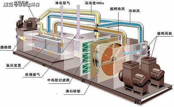 浸灰剂与废气吸附材料的关系，完整机制评估，真实解析数据_位版78.58.23