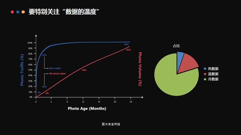 三菱电喷系统