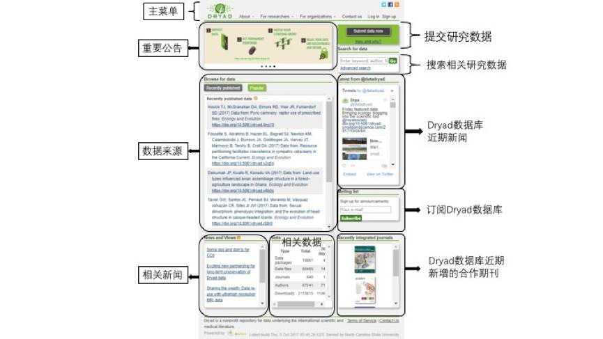 偶联剂应用领域和作用(上篇)