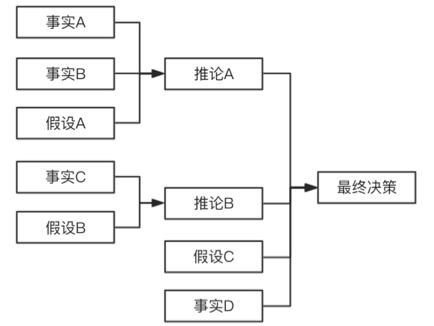 音响接稳压器