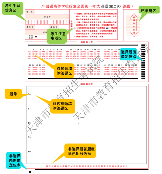 文具装饰图案