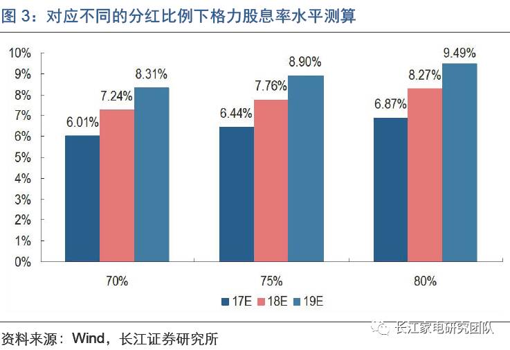 电热线与网格布耐碱性的区别