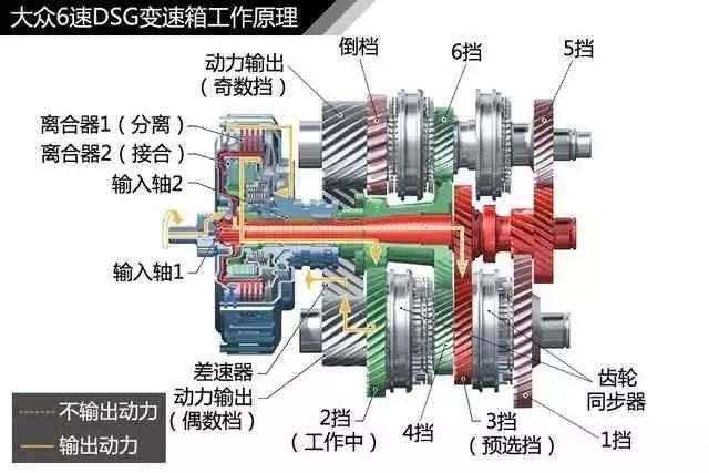 锻压机床工作原理图