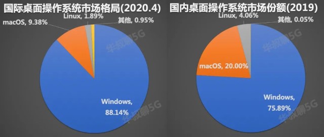 卷烟机刀盘技术前沿分析与解析——绝版研究篇，数据整合执行方案_set57.25.51