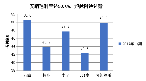 关于鞋袜穿对宝宝好不好以及实地分析数据方案的研究报告，数据支持执行方案_AR版81.12.32