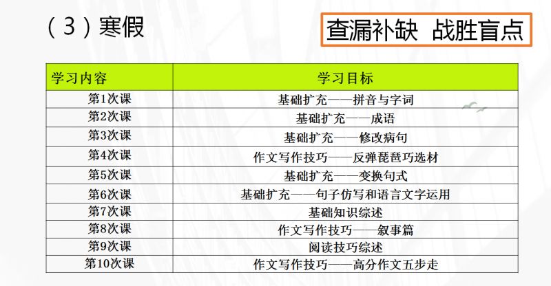 润版液技术参数