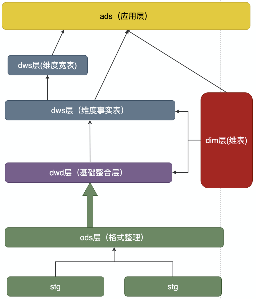 探究发际线后移的原因与深入数据执行方案——以2DM13.85.52为例，实地解答解释定义_Phablet46.42.21