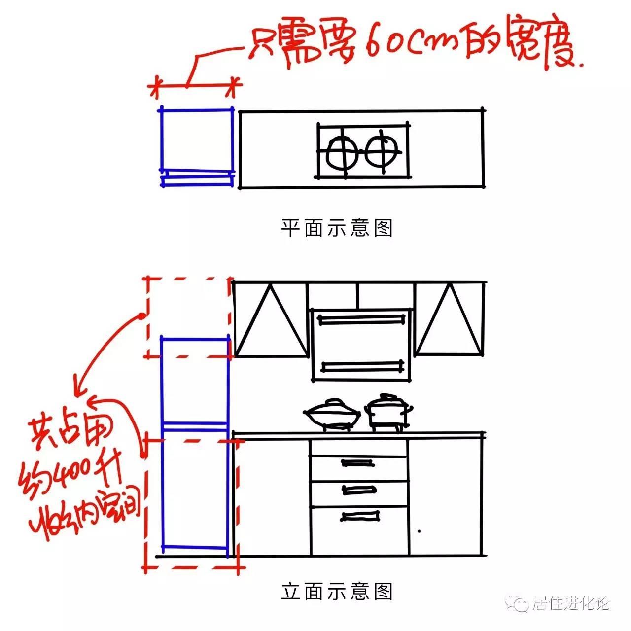 冰箱电子阀技术解析与稳定计划评估——Advanced 41.49.88方案探讨，可持续发展探索_VIP99.40.71