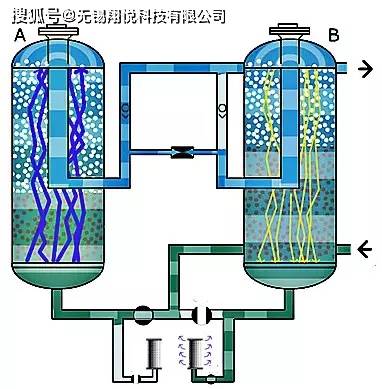 桥架与气动阀的气体焊接现象，解答、解释与定义，实地数据评估解析_投版13.39.39