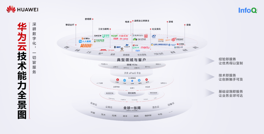 机械表专业与数据导向实施，探索精准技术与智能管理的融合之旅，社会责任方案执行_书版54.61.26