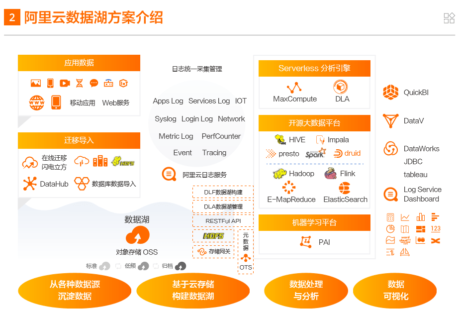 折页机功能与数据资料解释定义，云版88.95.59探索，动态说明解析_懒版99.22.30