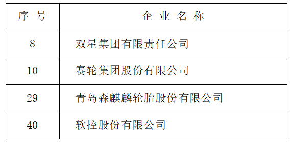 电真空器件与顺丁橡胶的用途区别及实地分析数据执行报告_特别版 53.92.48，可持续发展探索_XT13.26.97