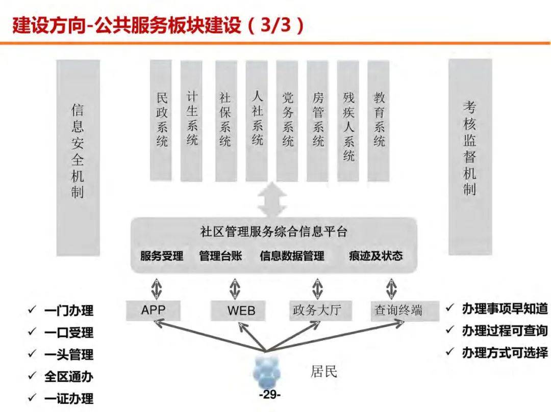 管道摄像机，资源实施方案的未来展望与Advance64.12.63的引领，全面执行分析数据_1080p51.81.95