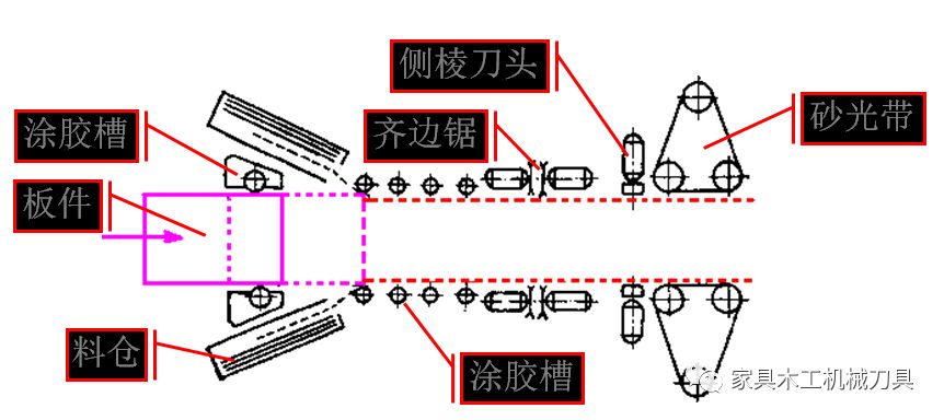 木材雕刻机刀具及其精确数据解析说明，精准实施解析_UHD款68.11.37